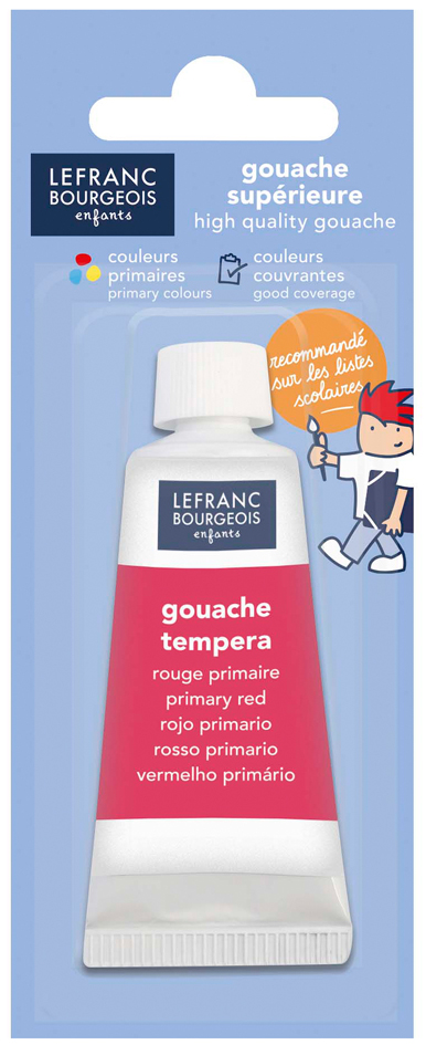Gouaches
