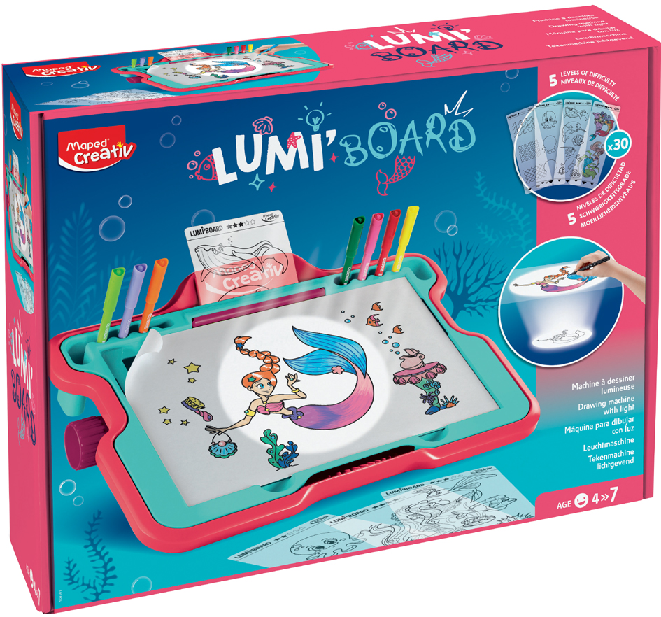 Table luminescente par LED