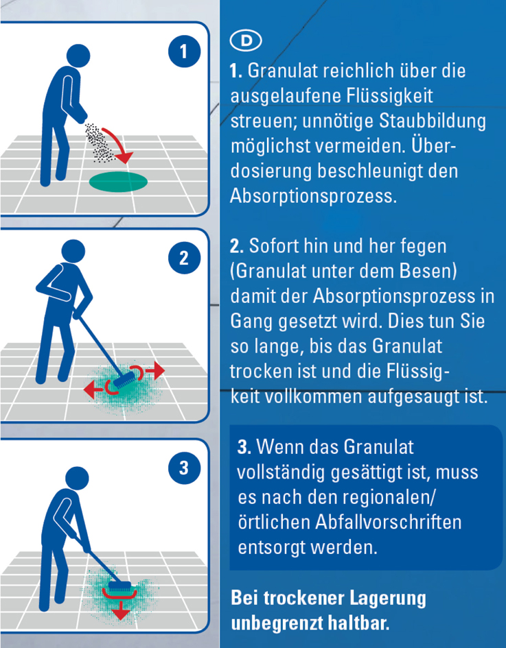 Granulés absorbeurs