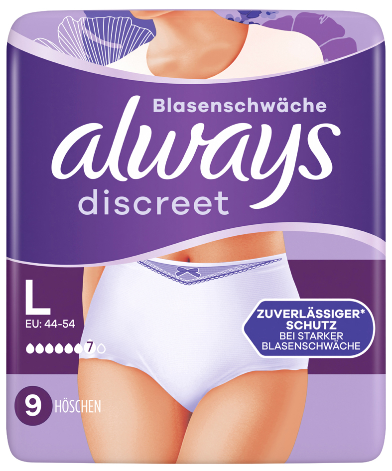 Culottes d'incontinence