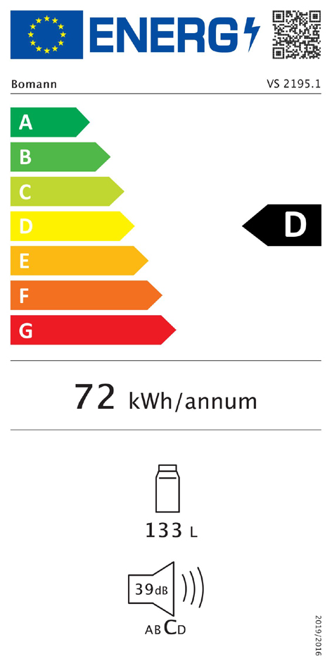 Classe énergétique : D
