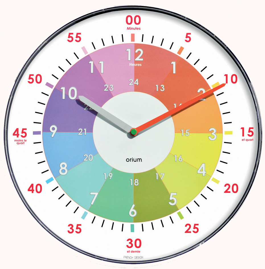 Horloges éducatives