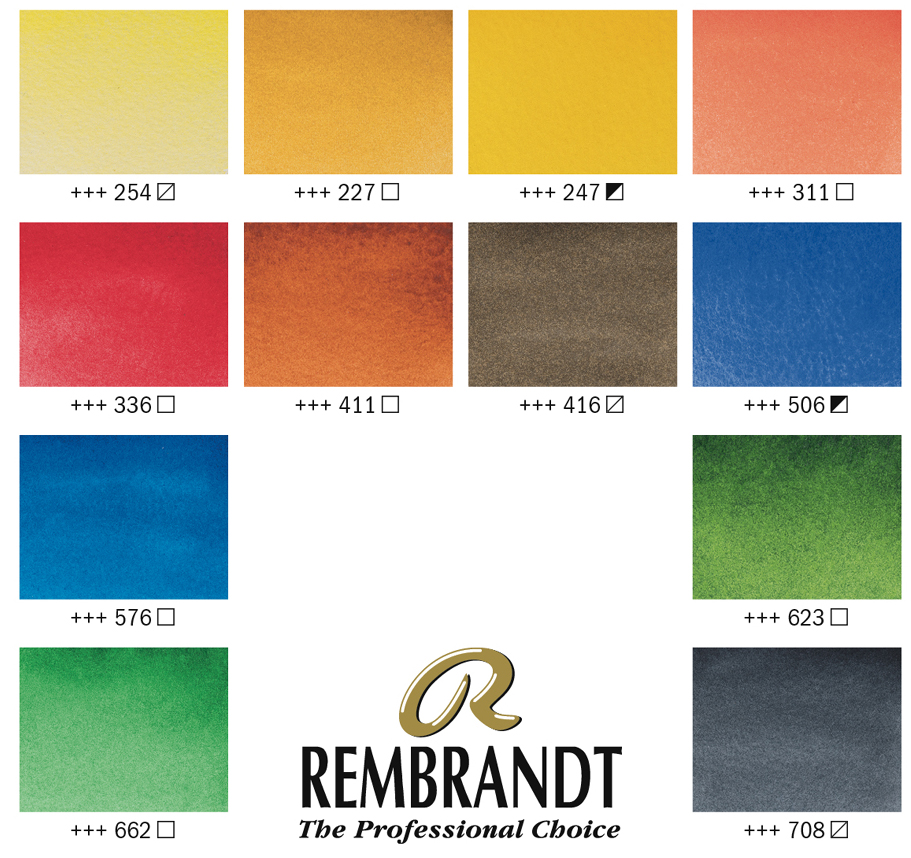 Aperçu des couleurs