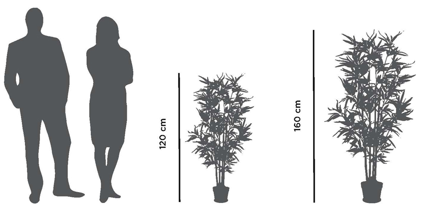 Plantes artificielles