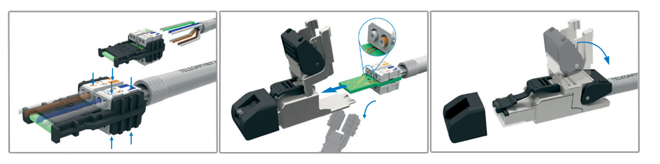 utilisation: connecter le câble / insérer dans le boîtier de connecteur / fermer le connecteur