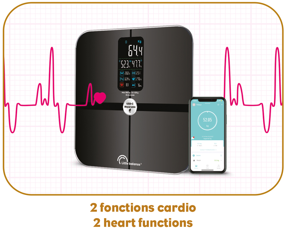 Visuel de référence : montre les deux fonctions Cardio