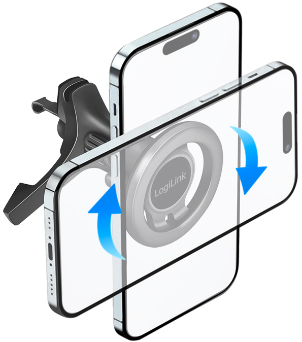 Rotation à 360 degrés