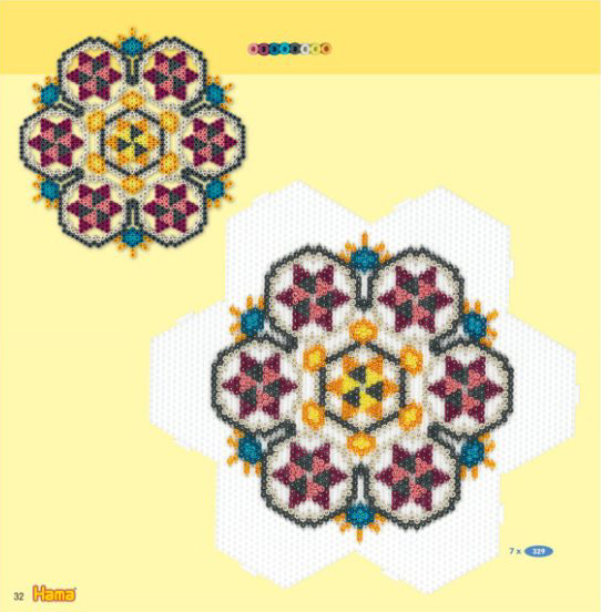 Perles à repasser midi, aide