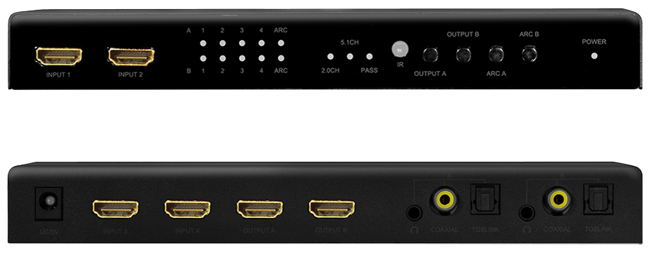 Commutateurs, HDMI