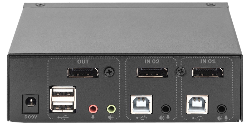 Switch KVM, vue arrière