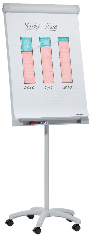 FRANKEN Porte-bloc pour chevalet de conférence FC41 : FC81