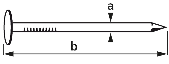 Clous tête plate