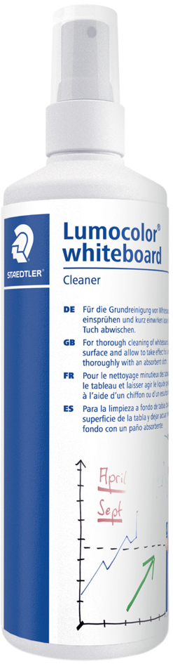 Spray de nettoyage