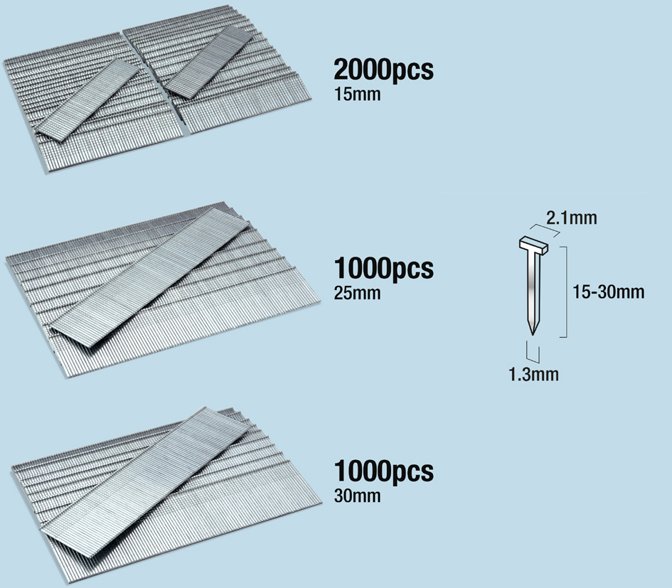 Visuel de référence : montre le contenu du multipack (65900110)