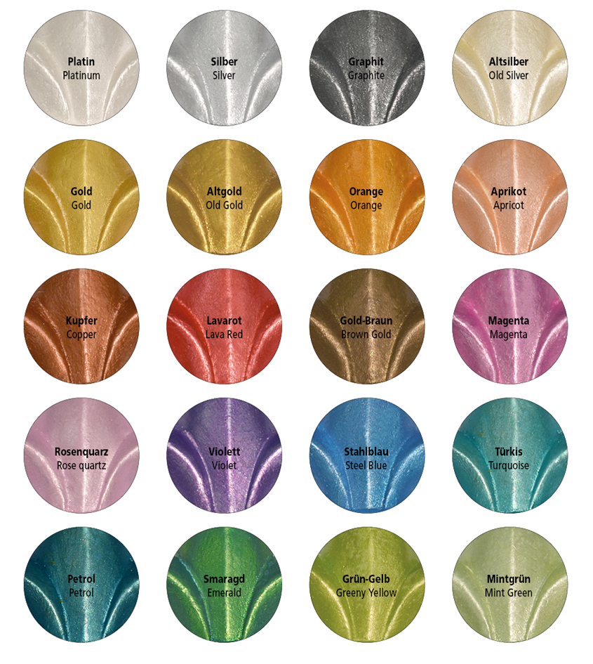 Peintures pour bougies