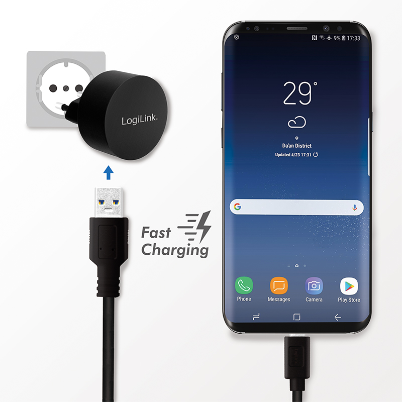Chargeurs, USB-A