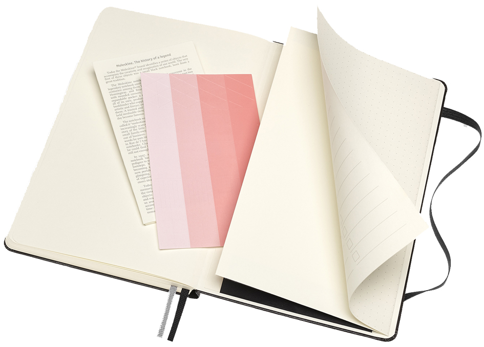 Vue intérieure : page dépliable avec légendes de couleur