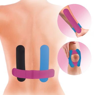 Rubans de physio