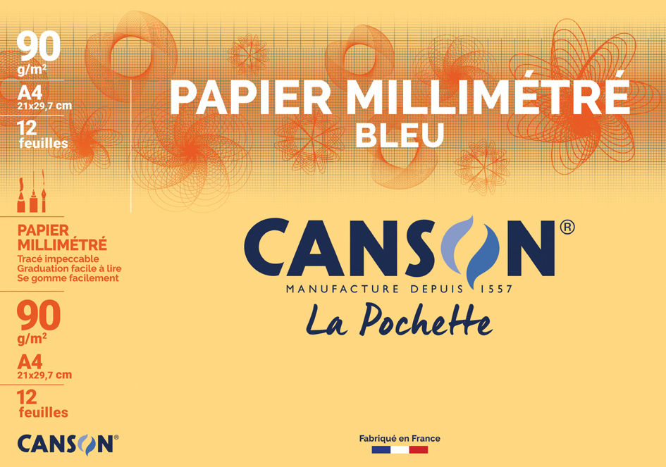 Papier millimétré