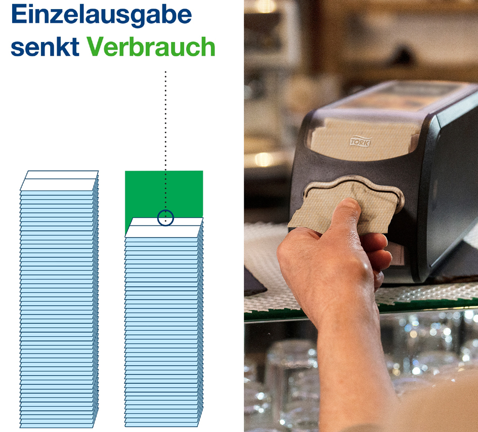 Visuel de référence : le prélèvement individuel réduit la consommation