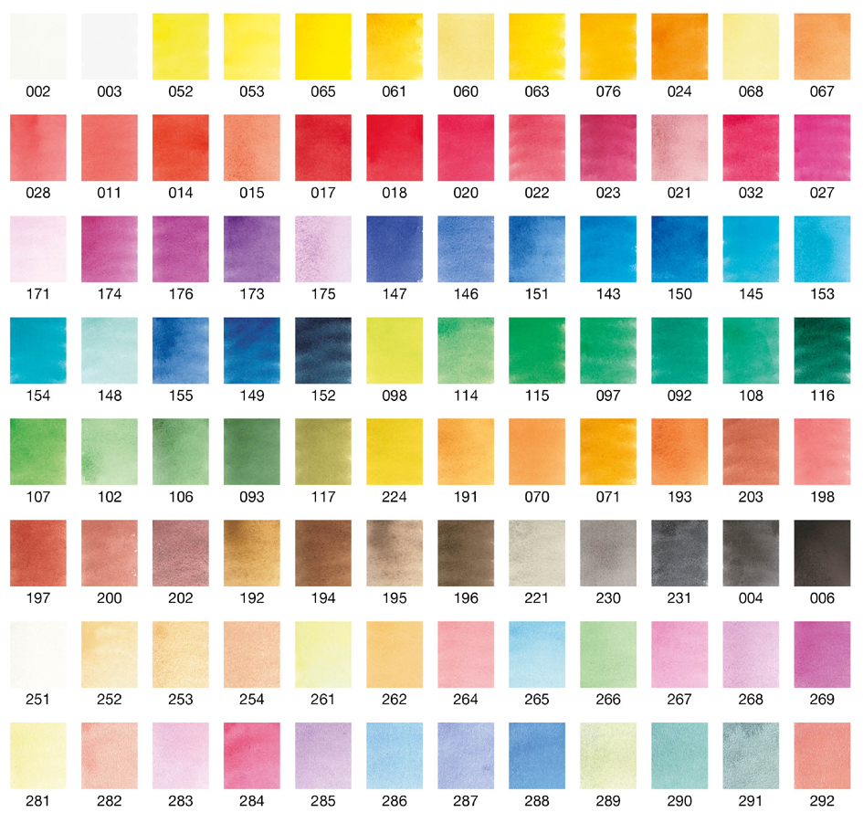 Visuel de référence: vue des couleurs