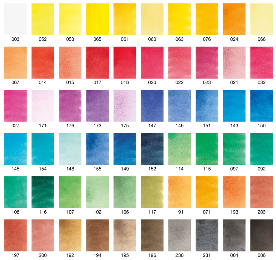 Peintures à l'huile & aquarelles