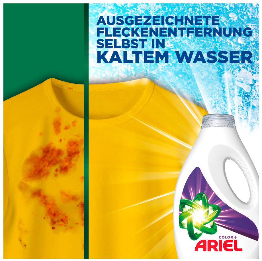 Lessives liquides, couleur