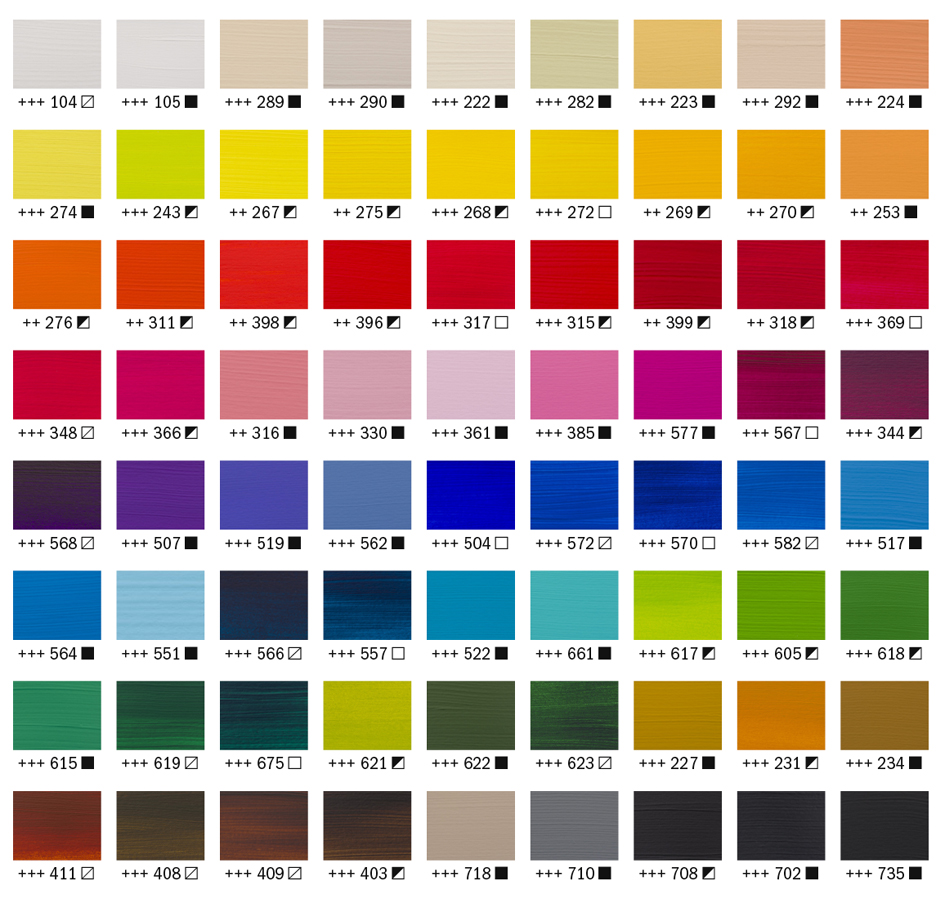Aperçu des couleurs