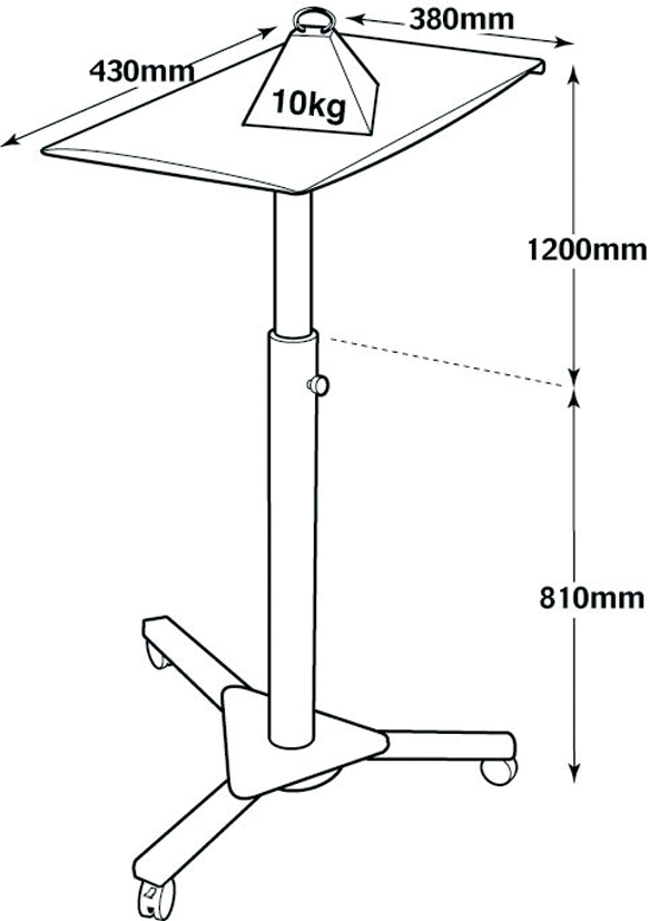 Chariots pour vidéoprojecteur