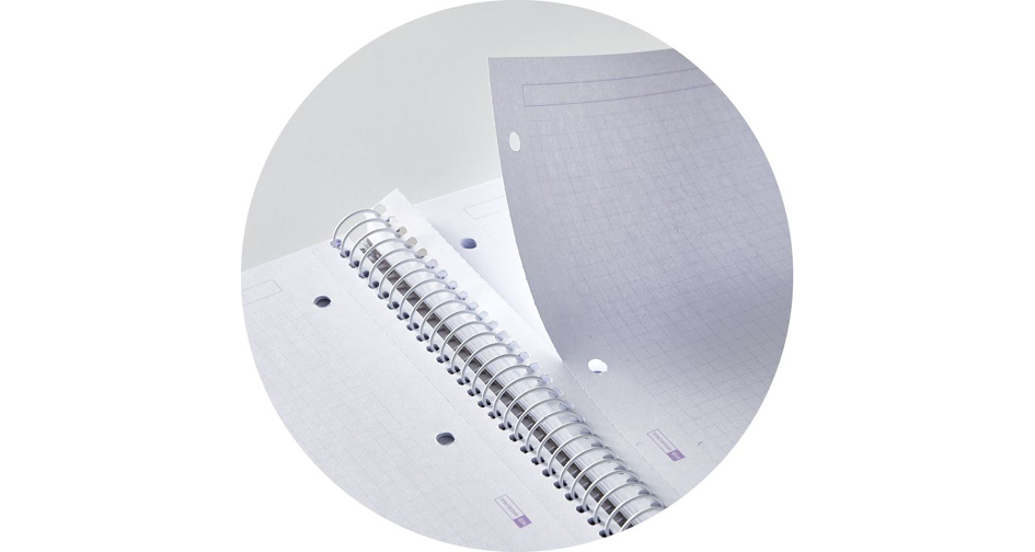 Vue détaillée: microperforation