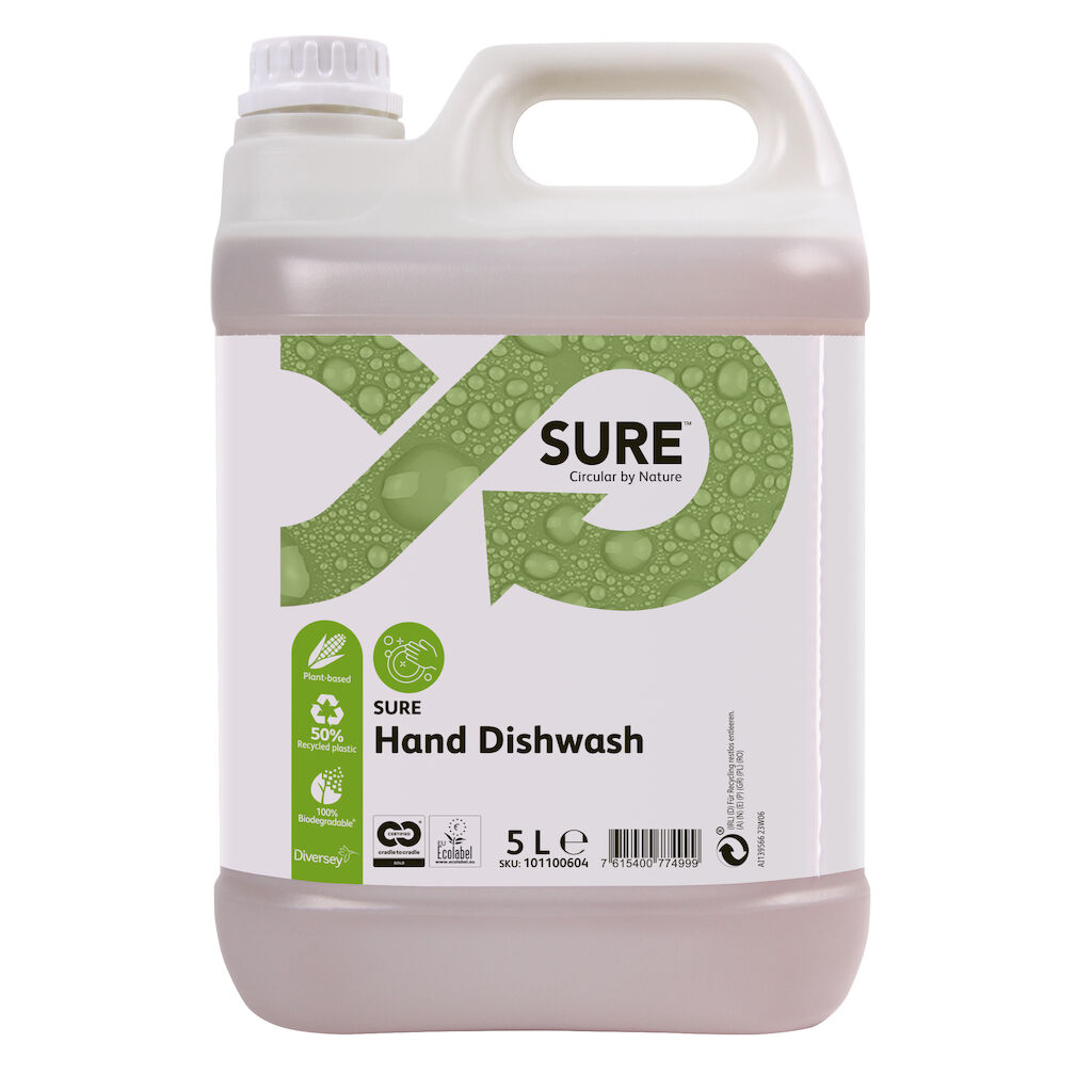Liquides vaisselle