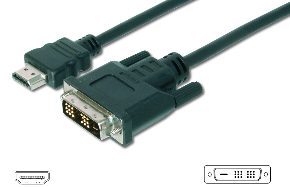 Câbles: HDMI - DVI