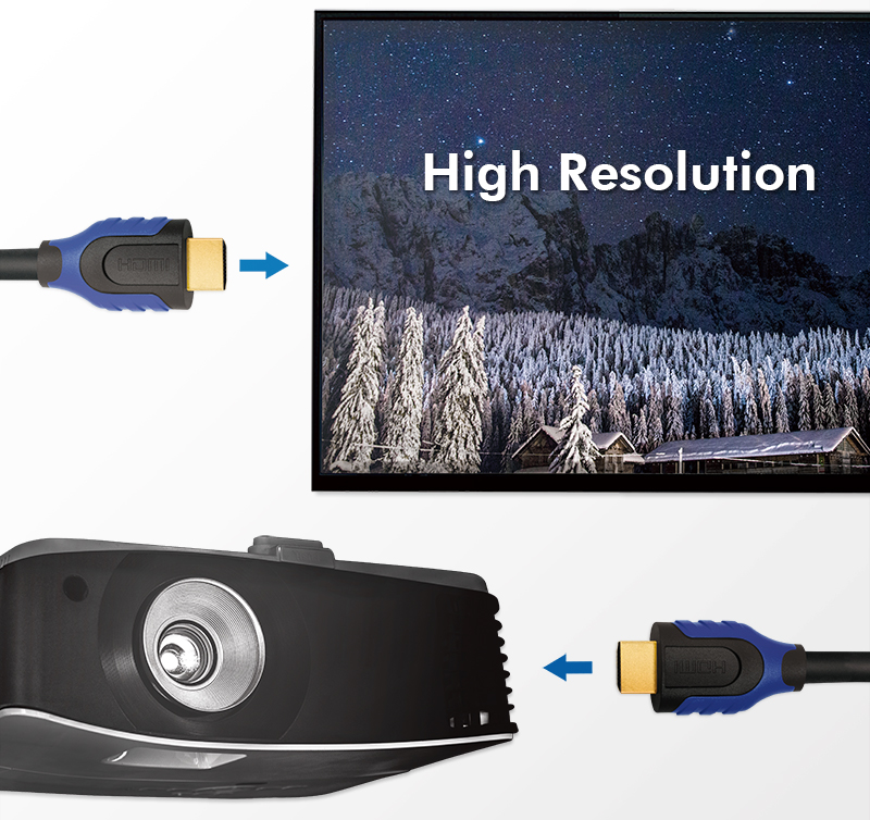 Câbles: HDMI