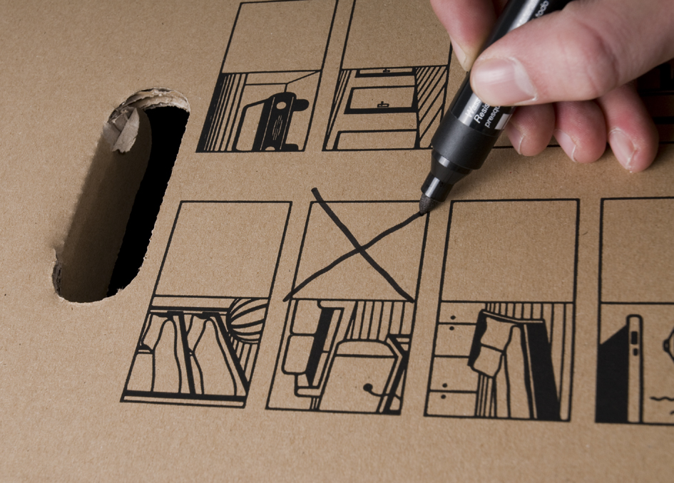 Pictogrammes pour l'identification