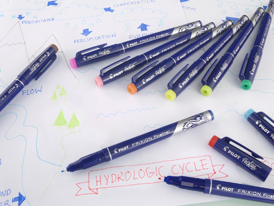 Feutres fineliner, set