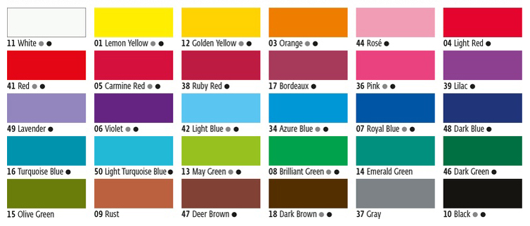 Peintures pour textiles