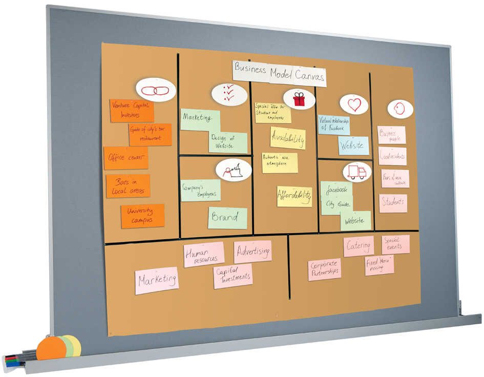 Papier pour tableau d'affichage