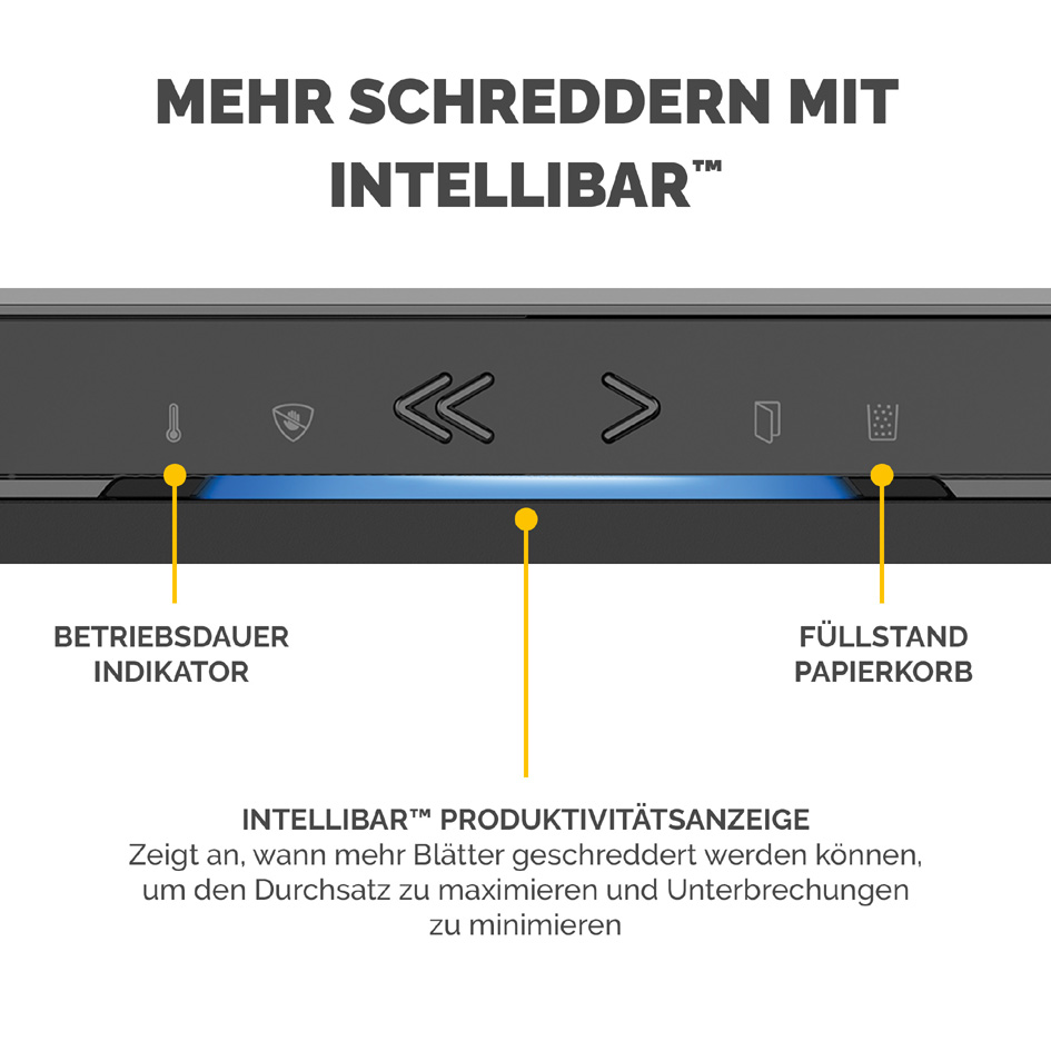 Visuel de référence : Intellibar indique quand davantage de feuilles peuvent être déchiquetées