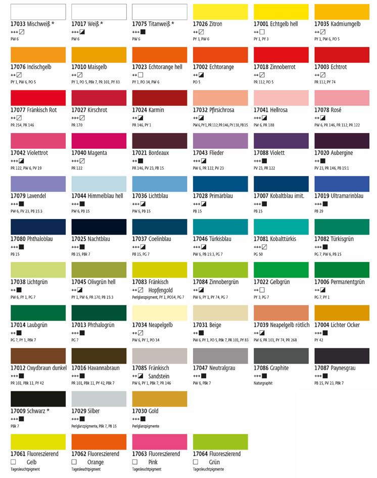 Aperçu de couleurs
