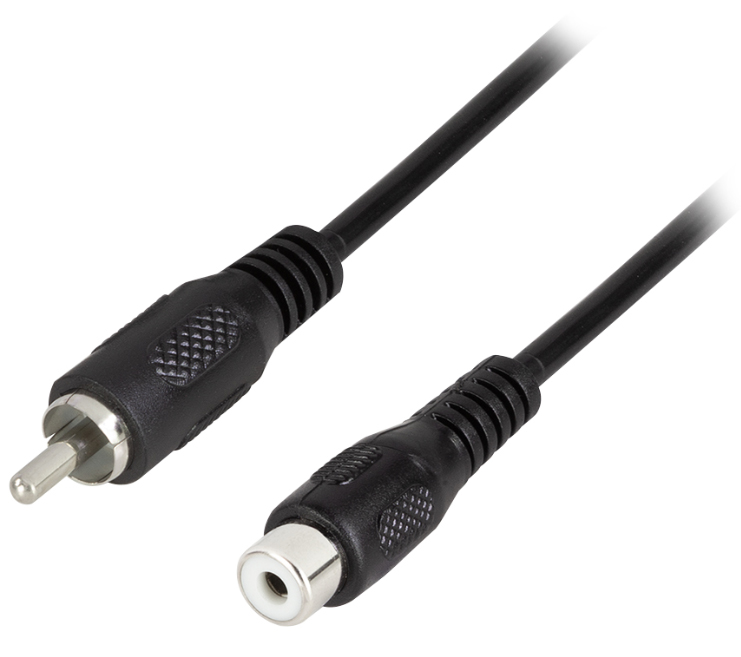 Câbles audio, RCA