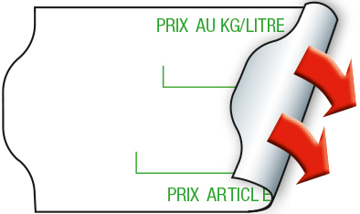 Etiquettes prix, imprimé