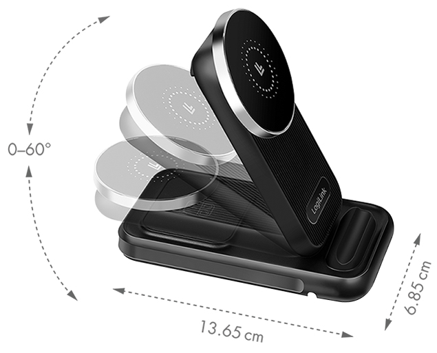 Chargeurs à induction