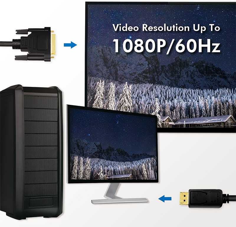 Câbles DisplayPort