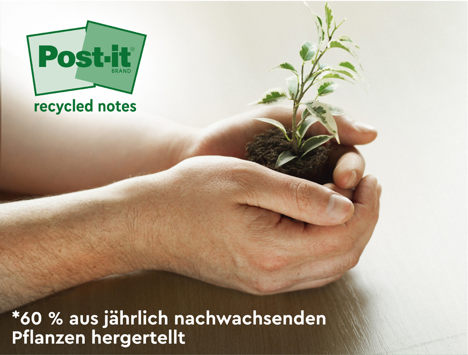 Notes adhésives, recyclés