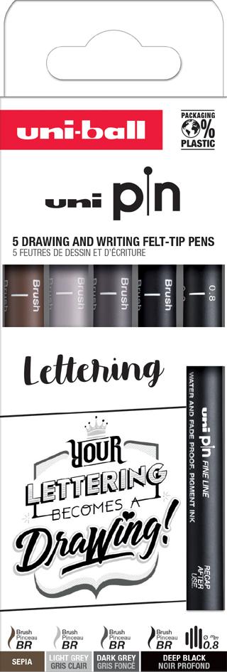 Feutres fineliner, set