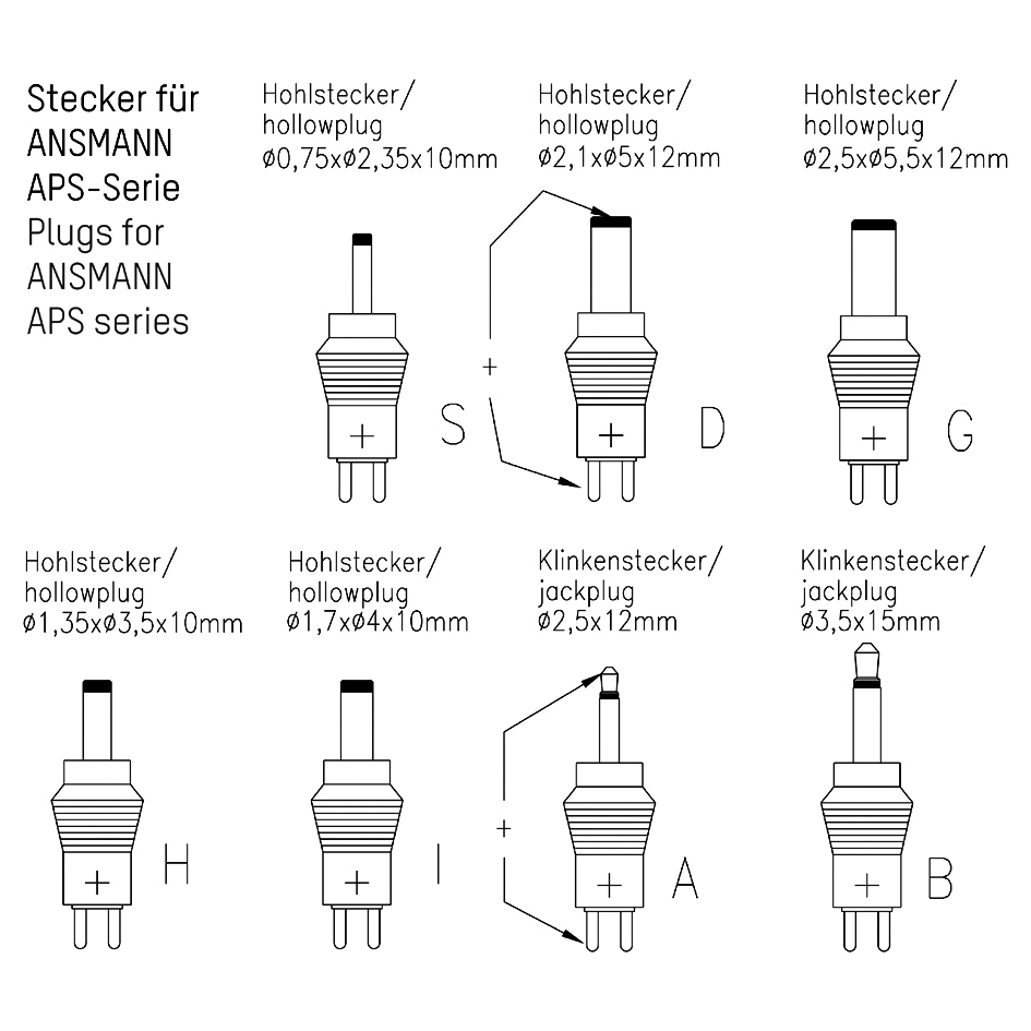 Blocs secteurs universels