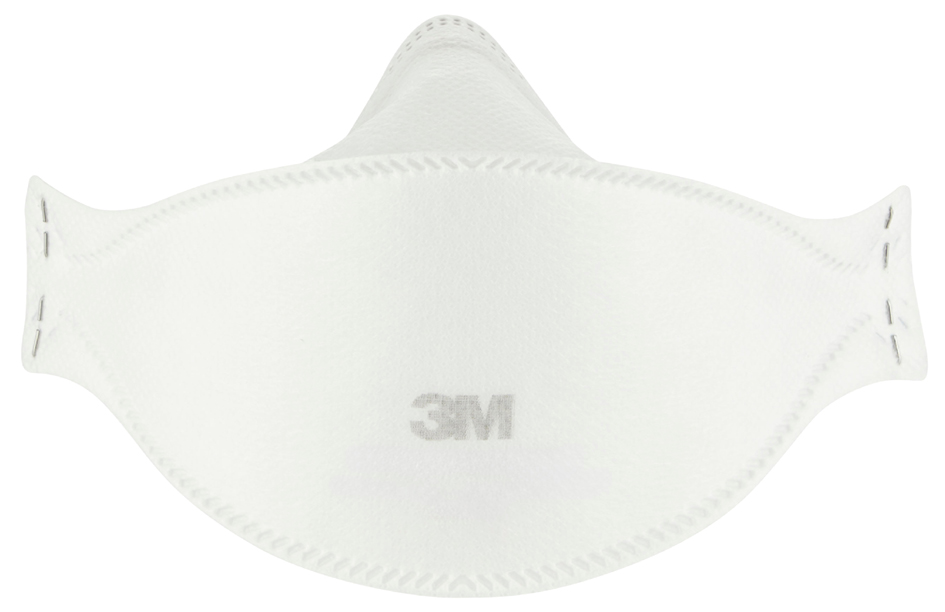 Masques de protection