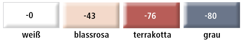Aperçu des couleurs