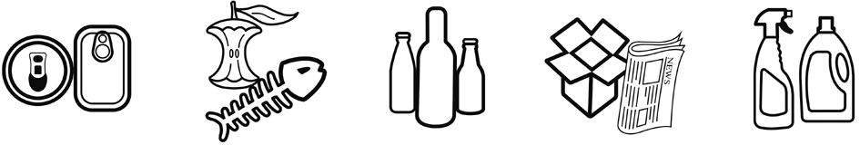 inclus dans la livraison : les pictogrammes