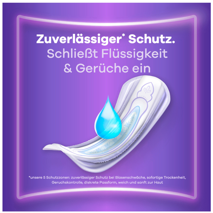 Protections contre l'incontinence